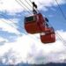 Arunachal Pradesh ropeway