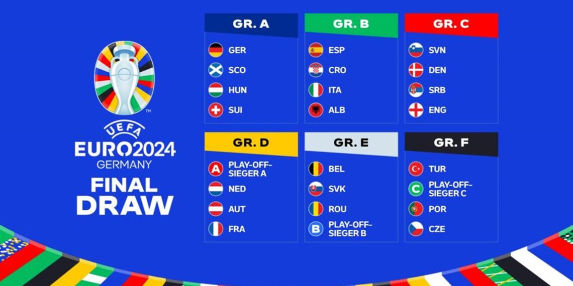 Kickoff countdown: Euro 2024 groups set stage for epic showdowns