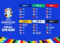 Kickoff countdown: Euro 2024 groups set stage for epic showdowns