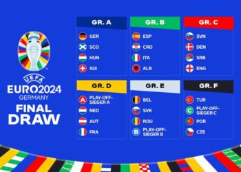 Kickoff countdown: Euro 2024 groups set stage for epic showdowns