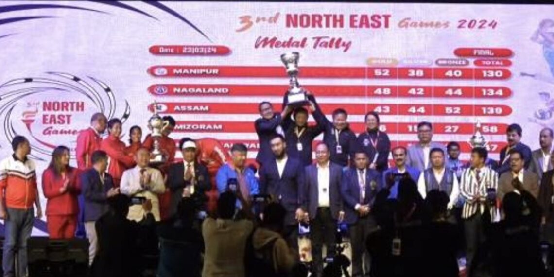 Manipur clinches 3rd successive champion title in 3rd North East Games 2024
