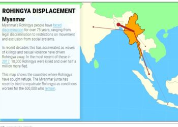 How can a state make people stateless?