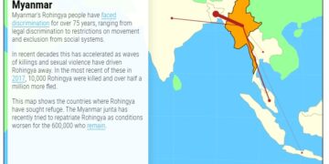 How can a state make people stateless?