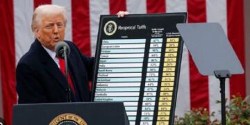 Tariffs and inflation for the US, disruption for Indian supply chains