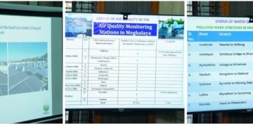 Meghalaya govt unveils air quality monitor, effluent plant and solar power system
