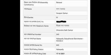 How Swapan Kumar Sardar from Bangladesh’s Khulna became Swapan Sarkar in West Bengal’s North 24 Parganas